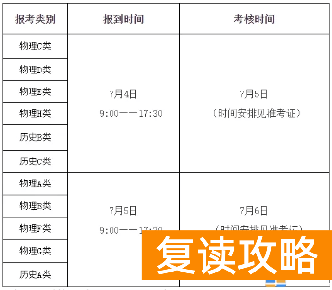 中南大学2024年综合评价录取面试考核资格分数线