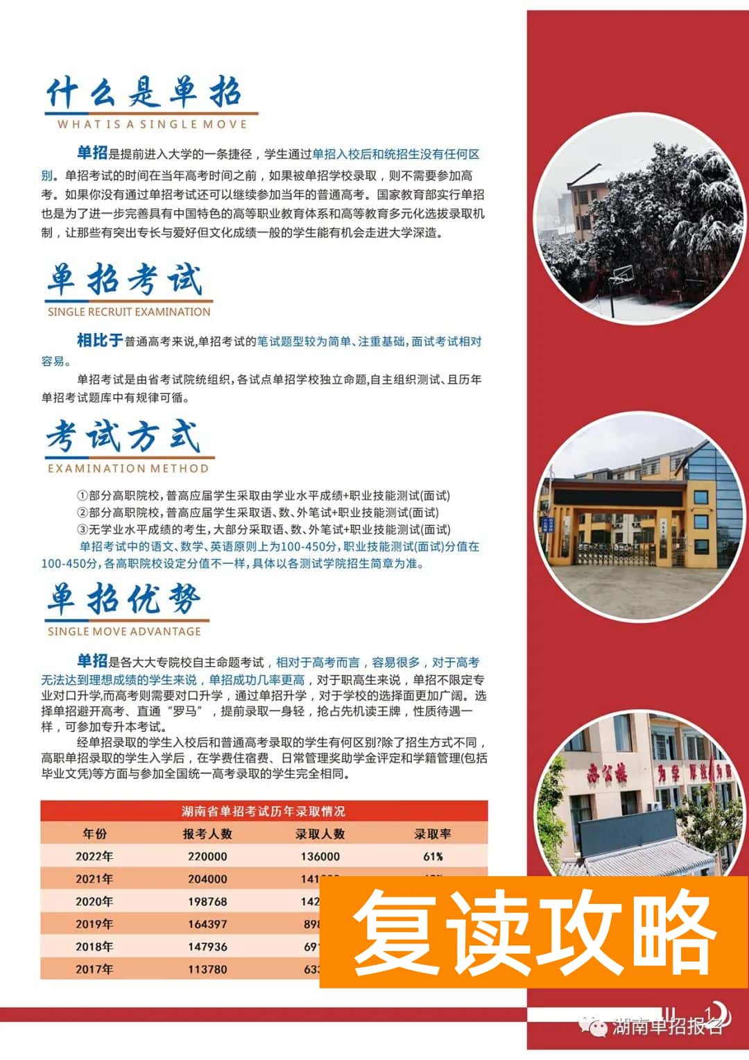 长沙单招复读学校（长沙单招培训学校招生简章）