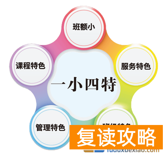 长沙市知源中学2025年高一招生简章