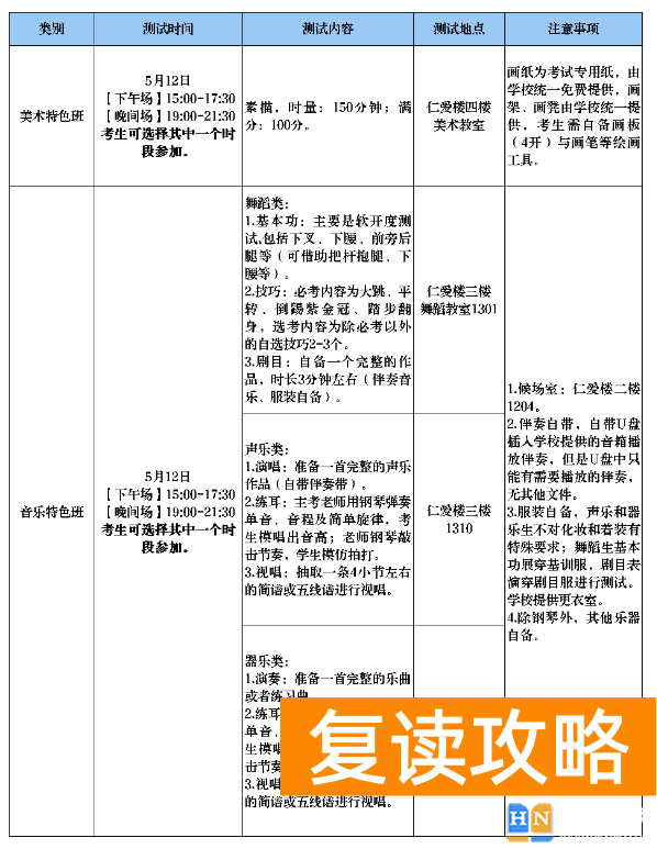湖南师大（博纳）二附中2024年高一美术音乐特色班招生信息