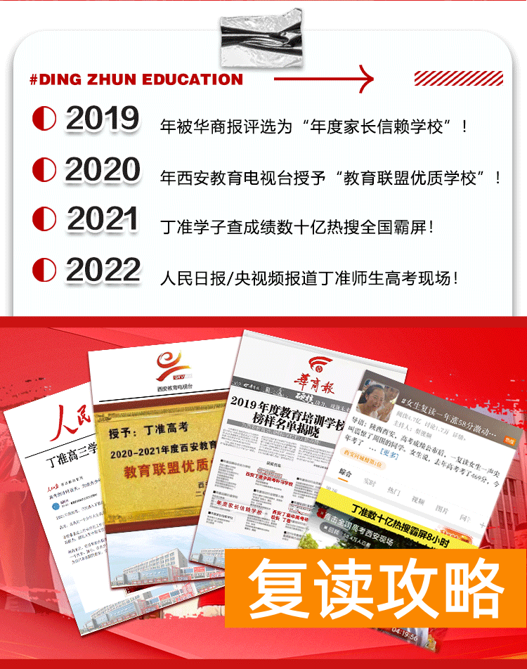西安丁准学校招生标准（丁准高考2023届复读生招生简章）