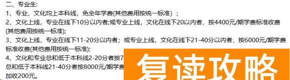 郴州永兴县文郡文昌学校高考复读班怎么收费？学费多少钱