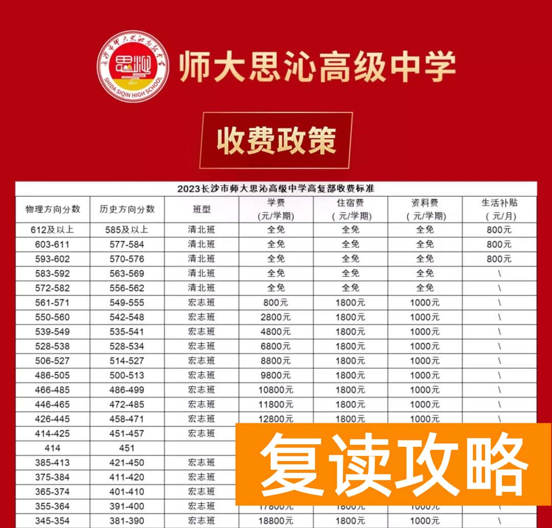 长沙思沁复读部学费多少钱 2023年高复班招生简章