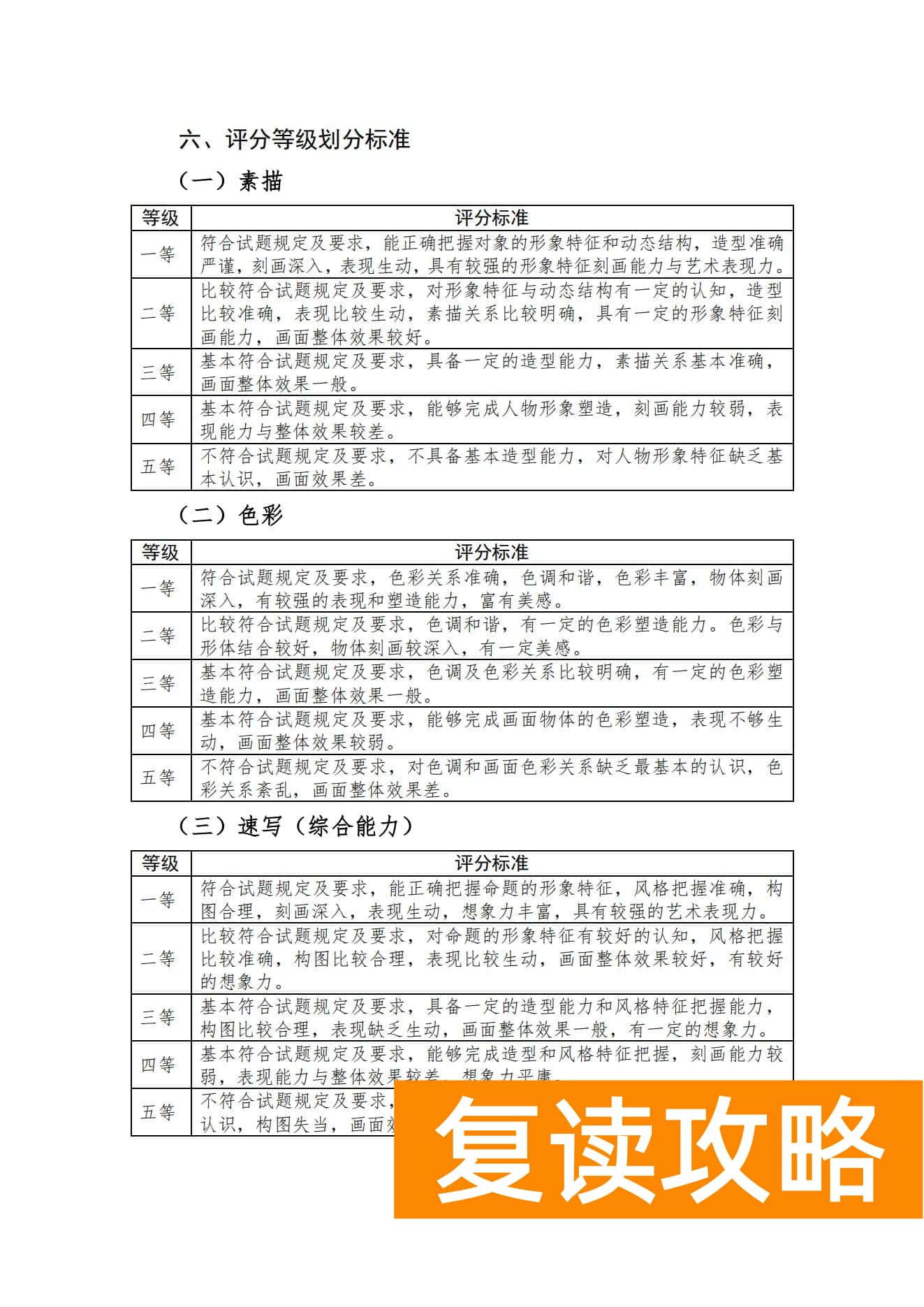 关于印发湖南省普通高等学校艺术类专业统一考试音乐类、舞蹈类、表（导）演类、播音与主持类、美术与设计类、书法类专业考试说明的通知