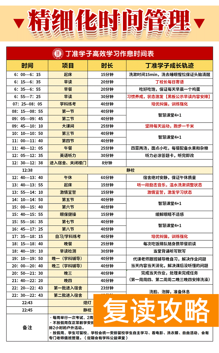西安丁准学校招生标准（丁准高考2023届复读生招生简章）