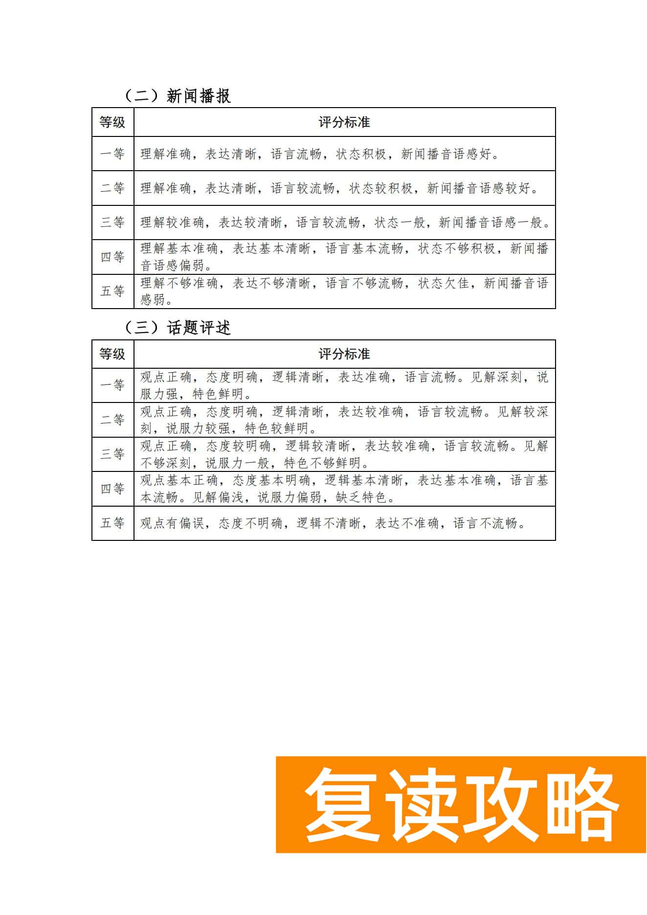 关于印发湖南省普通高等学校艺术类专业统一考试音乐类、舞蹈类、表（导）演类、播音与主持类、美术与设计类、书法类专业考试说明的通知