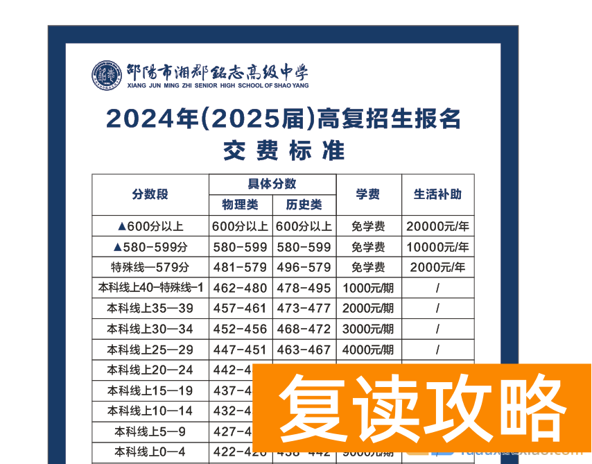 邵阳湘郡铭志高考复读班学费收费标准（2025年参考）