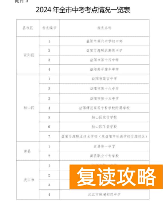 2024年益阳中考考场考点设置安排