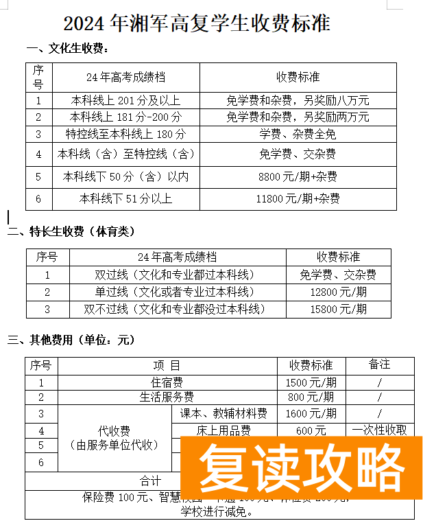 长沙湘军高级中学复读学校学费