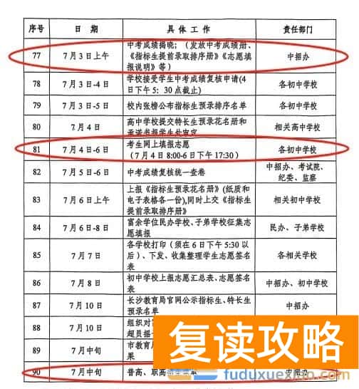 长沙中考的一些关键时间已经公布