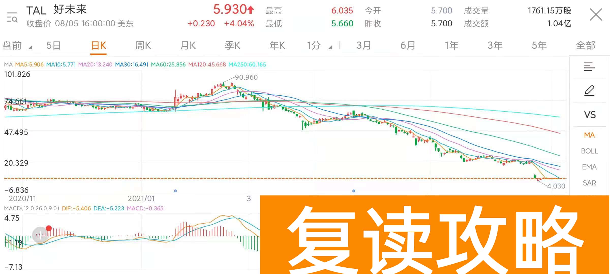 学而思一对一辅导价格表（网传学而思推“VIP托管服务”四小时收费将近千元）