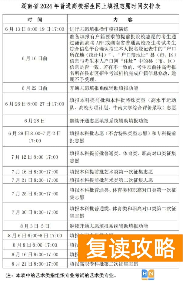 湖南长沙高考成绩什么时候出来？