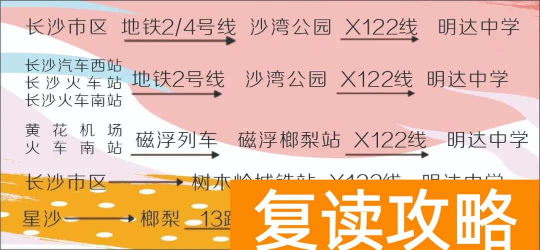 明达复读学校官网（招生条件）