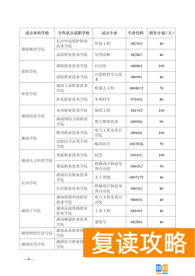 湖南2024年“楚怡工匠计划”招生对象及录取办法