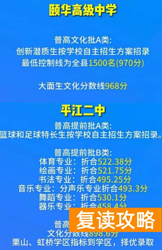 2023岳阳平江县中考普高录取分数线