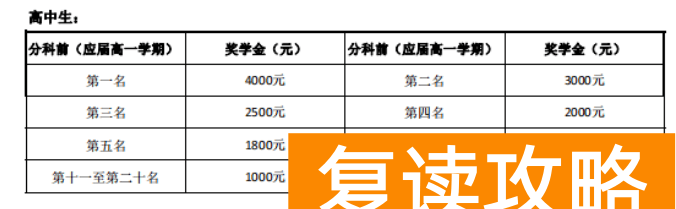 2023年新田德恒实验学校收费多少