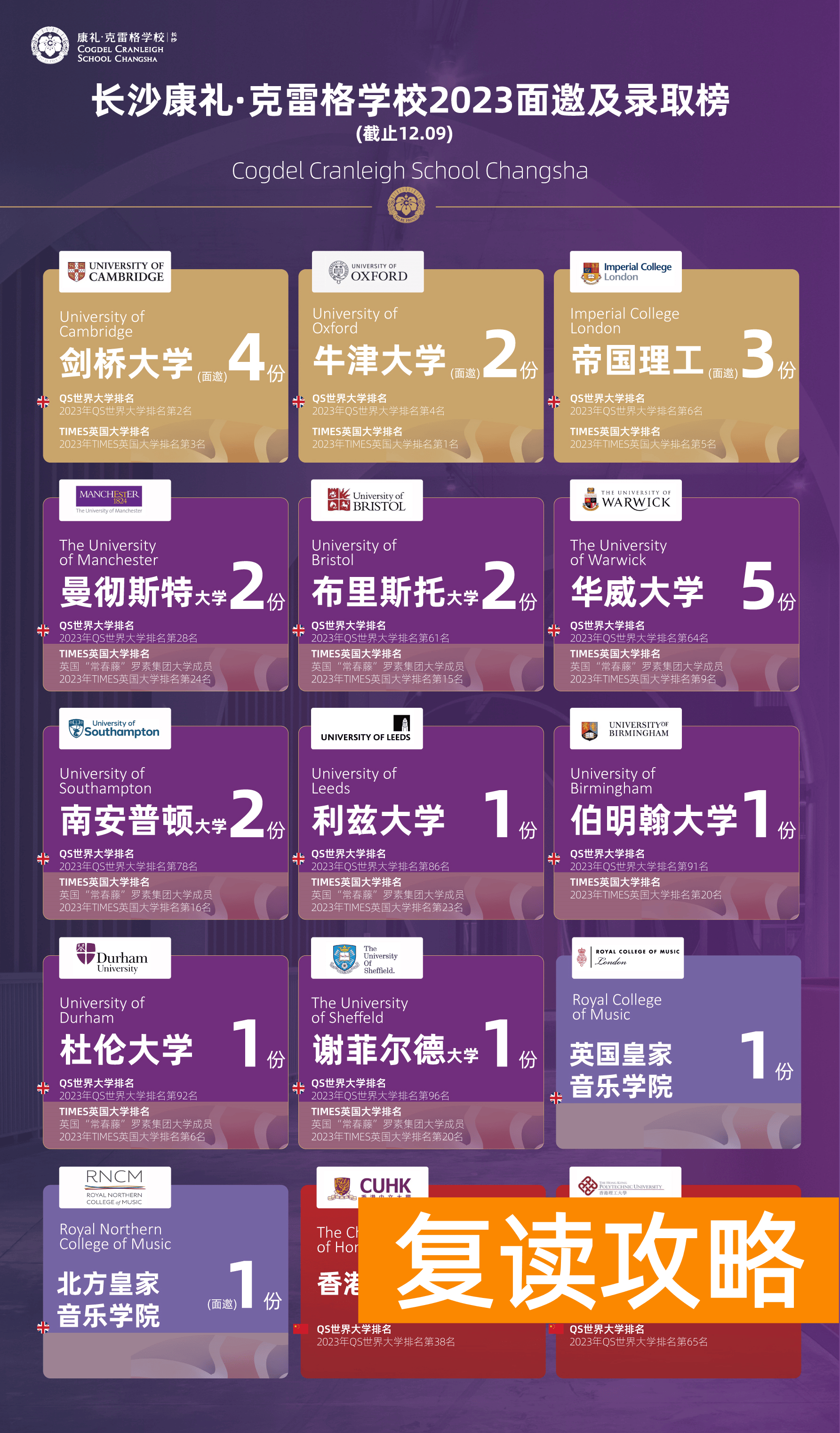 长沙市最好的国际学校是哪里（世界offer拿到手软，长沙这所国际学校出圈了）