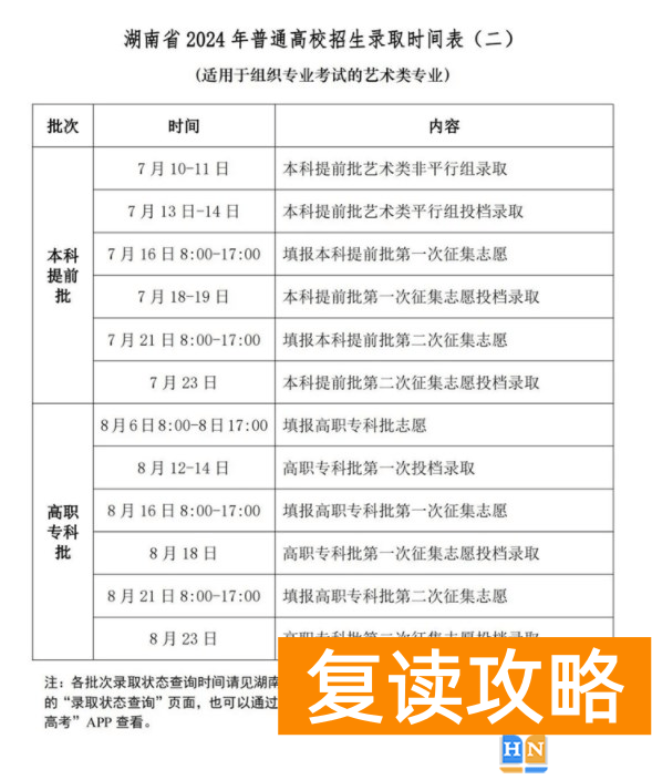 2024湖南专科录取结果查询方法 什么时候结束录取
