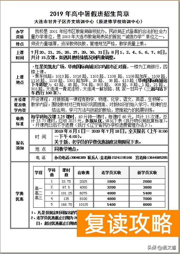 大连补高中课程哪家好一些(大连市甘井子区齐文培训中心,孩子补习的好去处)