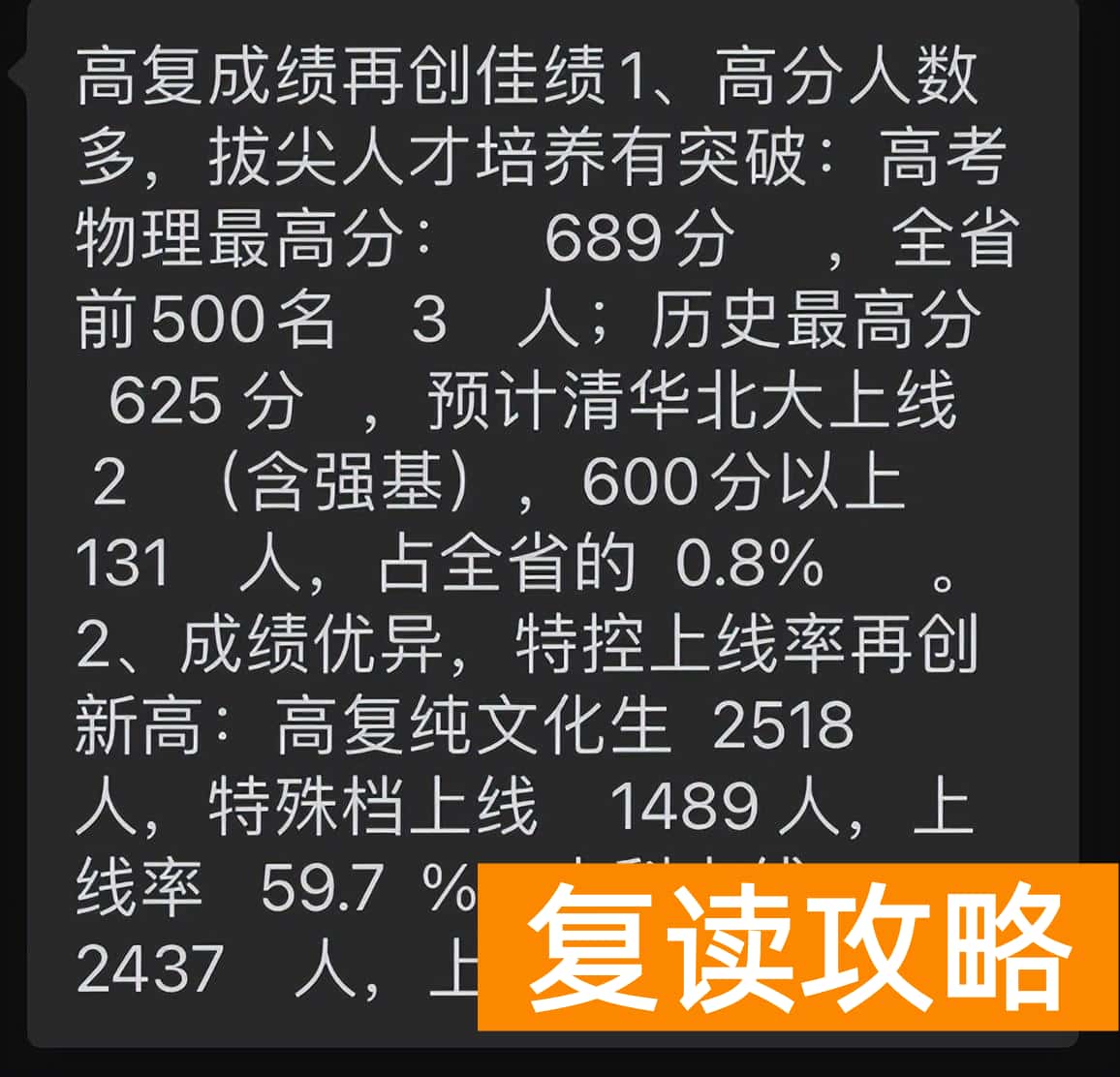 2024年长沙各主流复读学校真实成绩