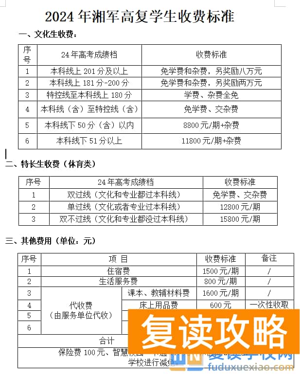 长沙复读学校：长沙湘军高级中学复读部
