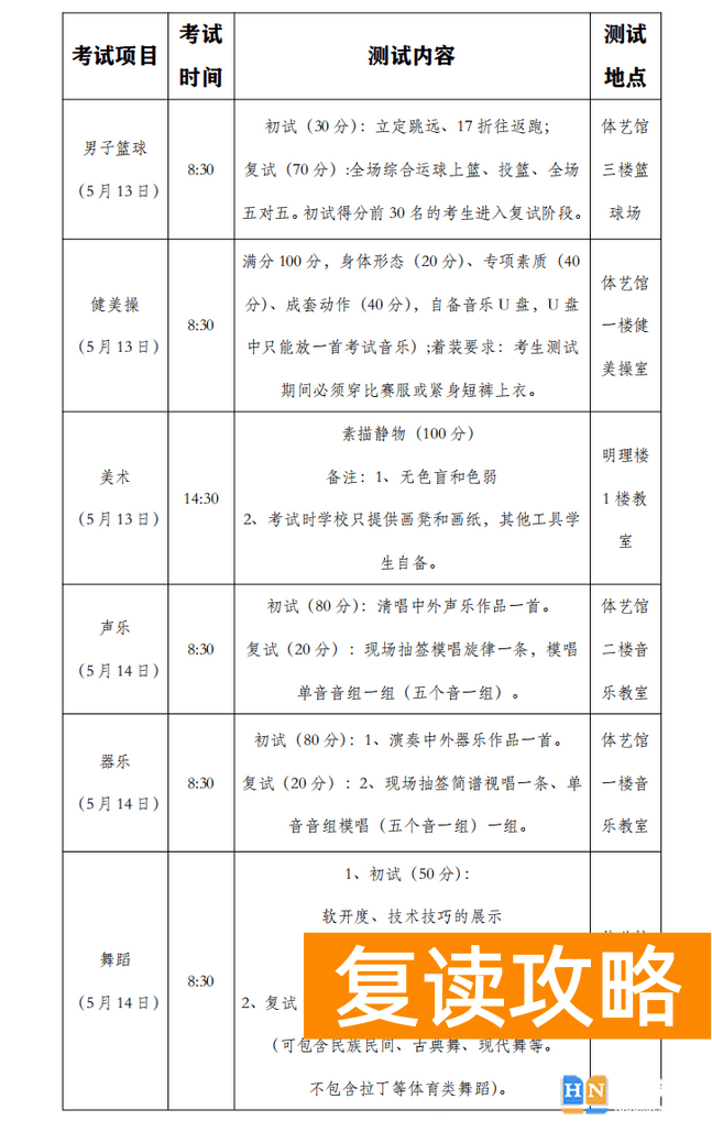 湖南长沙第六中学2023年特长生招生计划