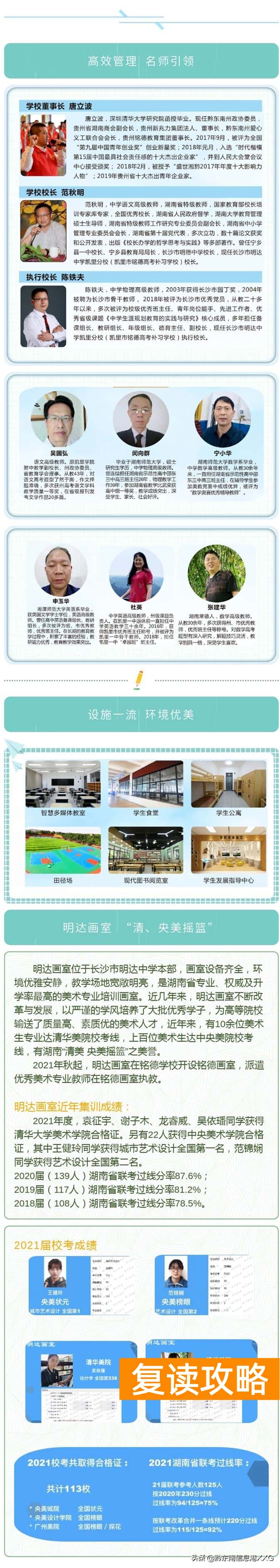凯里铭德高级中学复读学费（）凯里市铭德高中毕业生补习学校2022届高考补习招生简章