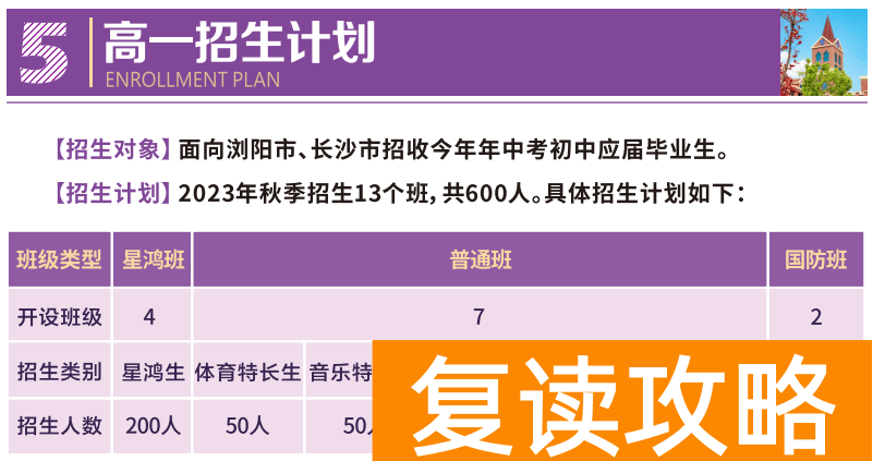 浏阳市新弘学校高一招生计划