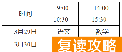 湖南省2025年体育单招文化考试公告