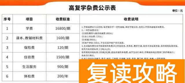 长沙市芙蓉高级中学复读学费（长沙市芙蓉高级中学复读学费价格）