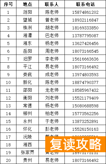 长沙复读学校招生电话（长沙市北大新世纪恒定中学2021届复读班招生简章）