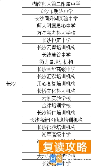 长沙最正规复读学校排名 长沙复读学校的学费排名