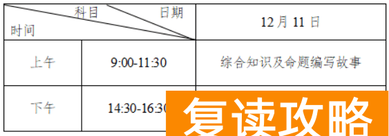湖南高考艺考生分数组成 湖南2023年艺考生考试时间分值