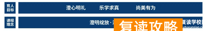 初升高长沙珺琟高级中学2024招生咨询指南