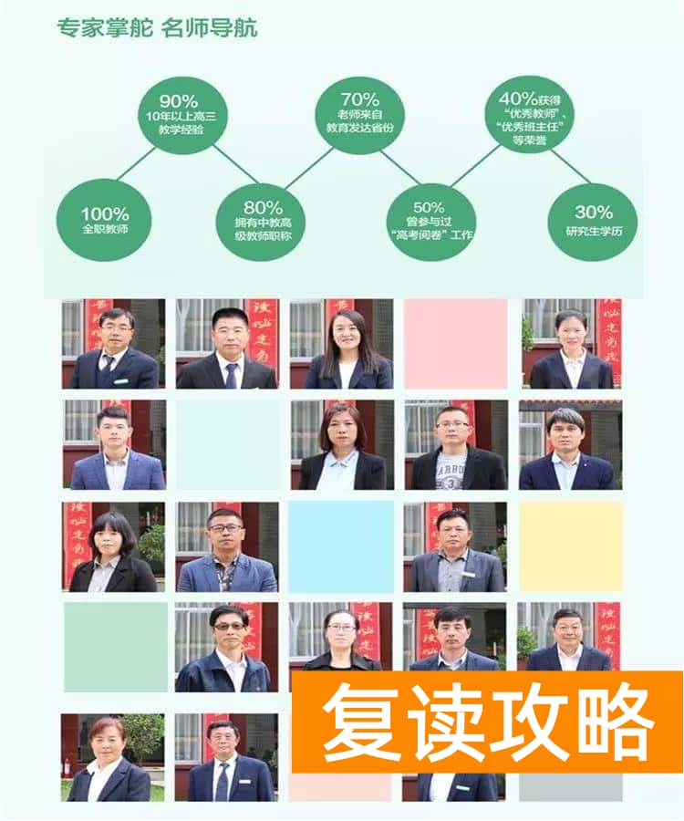 云南复读学校哪家好（云南衡水实验中学怎么样？口碑好吗？）