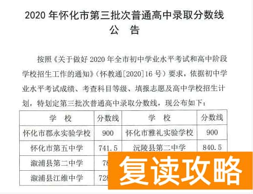 2023怀化中考各高中录取分数线公布