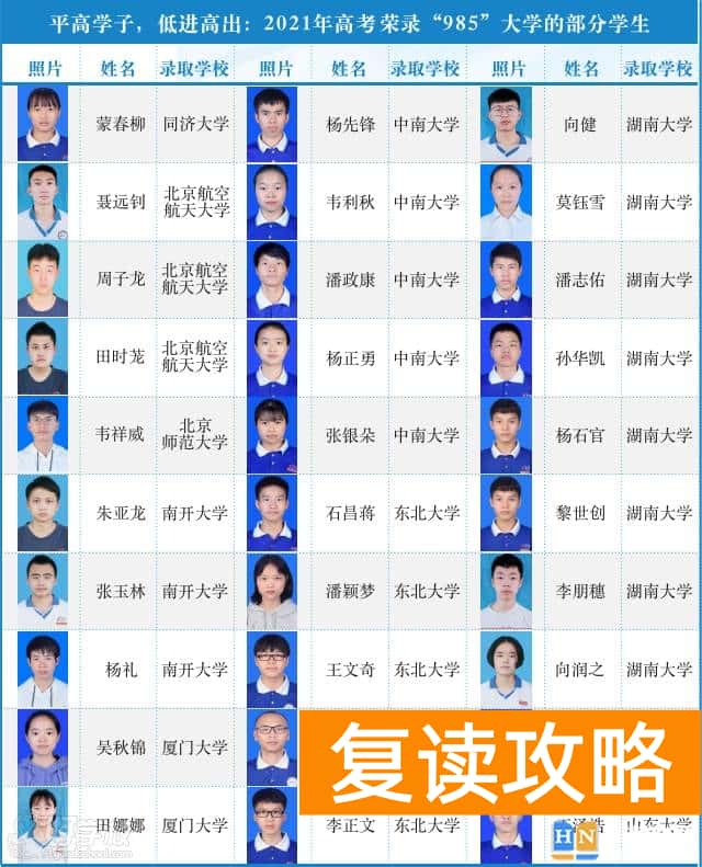 长沙市麓谷高级中学高考复读文化班招生简章 麓谷高级中学复读费用