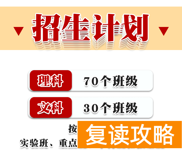 西安丁准学校招生标准（丁准高考2023届复读生招生简章）