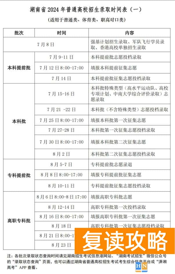 湖南长沙高考成绩什么时候出来？