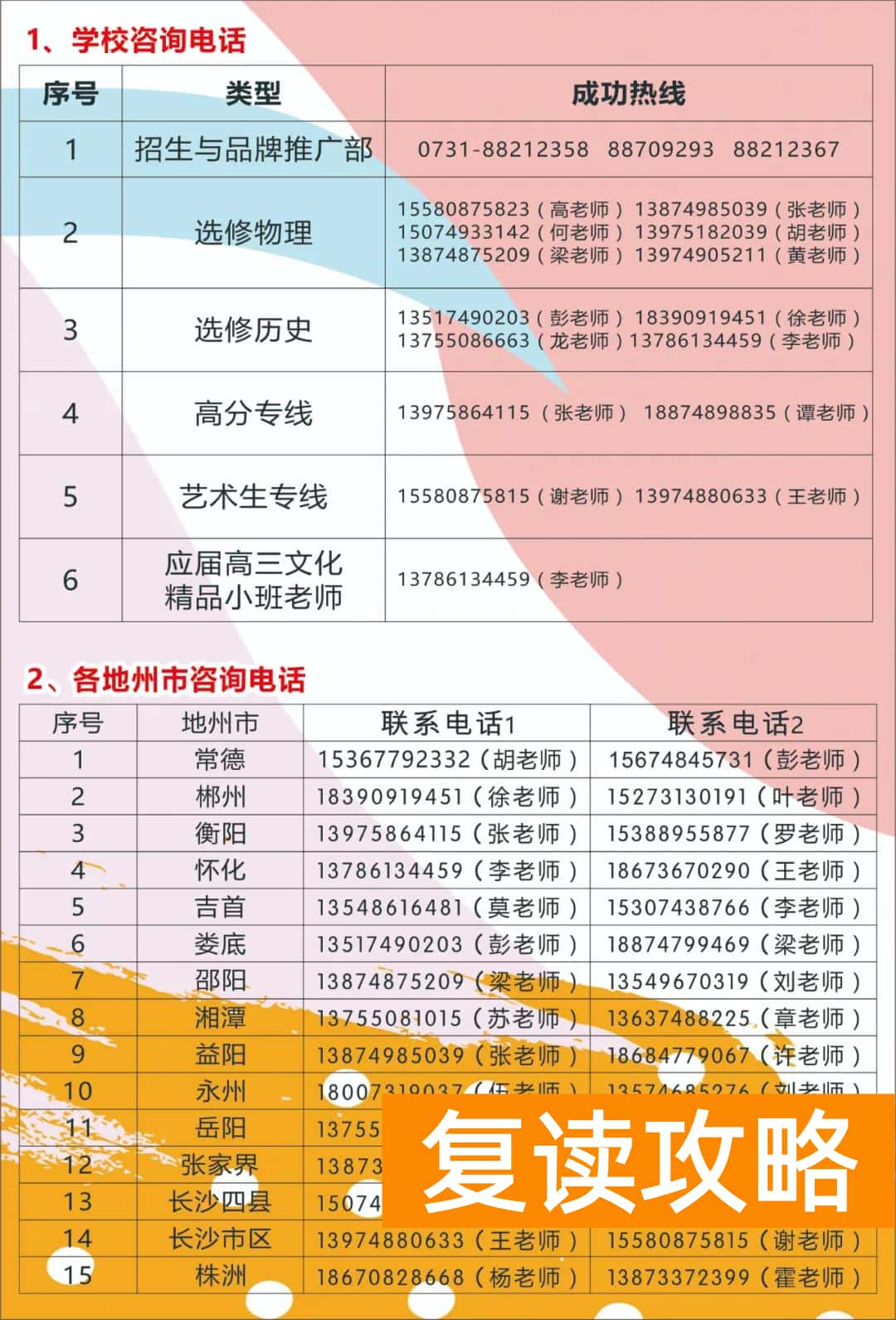 明达复读学校官网（招生条件）