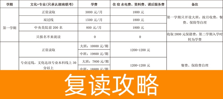 长沙市恒雅高级中学-2024招生简章