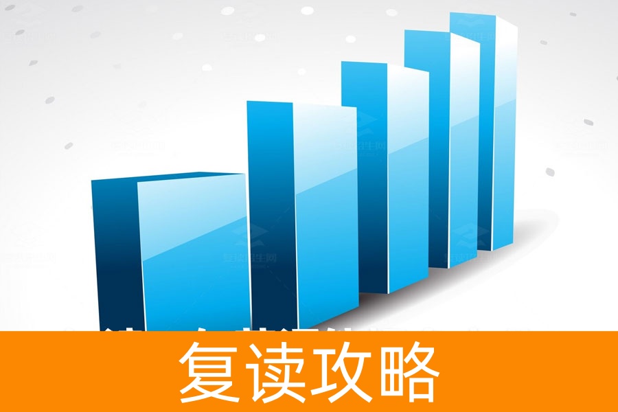 复读一年，英语成绩能提升多少？答案在这里！